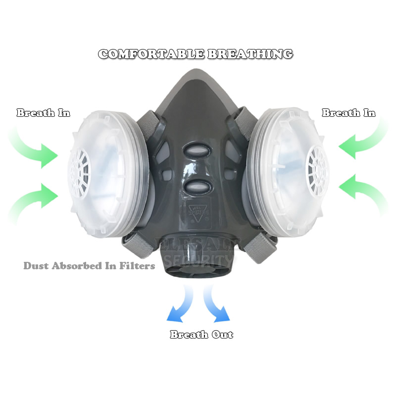 Neue Anti-Staub-Maske, Vollges – Anti Pollution Mask Bewertung und Preis