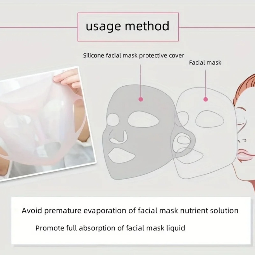 Wiederverwendbarer Silikon-Ges – Silicone Mask Bracket Bewertung und Preis